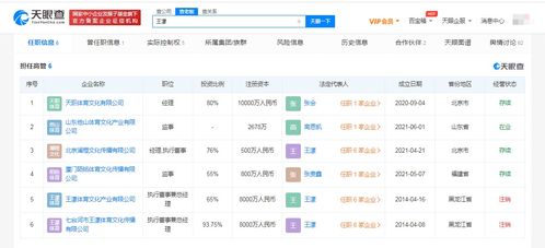 王濛公司申請注冊濛主播商標(biāo) 盤點歡樂解說員王濛商業(yè)版圖
